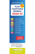 Top-actuel plan comptable 2020-2021