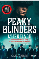 Peaky blinders l-heritage