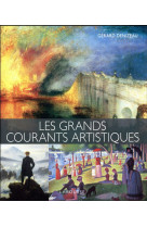 Les grands courants artistiques