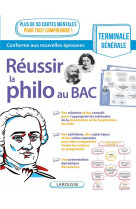 Reussir la philo au bac