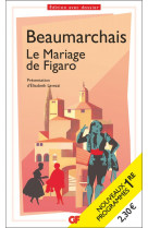 Le mariage de figaro