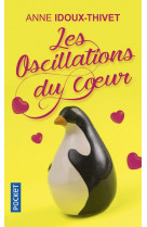 Les oscillations du coeur