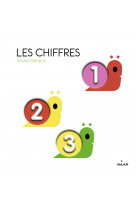 Les chiffres