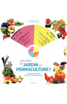 La roue de la permaculture