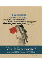 3 minutes pour comprendre l-histoire, les fondements et les principes de la republique francaise