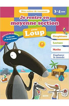 Je rentre en ms avec loup