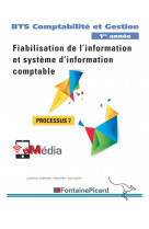 Processus 7 bts1 comptabilite et gestion