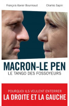 Macron-le pen - le tango des fossoyeurs