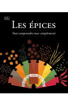 Les epices - tout comprendre tout simplement