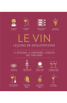 Le vin : lecons de degustation