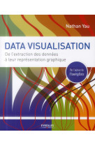 Data visualisation - de l-extraction des donnees a leur representation graphique.