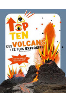 Top 10 des volcans les plus explosifs