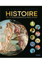 L histoire  de la renaissance a nos jours