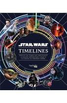 Star wars timelines - depuis les temps qui precedent la haute republique jusqu-a la chute du premier