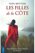 Les filles de la cote