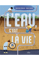 L'eau, c'est la vie