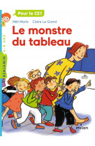 Le monstre du tableau