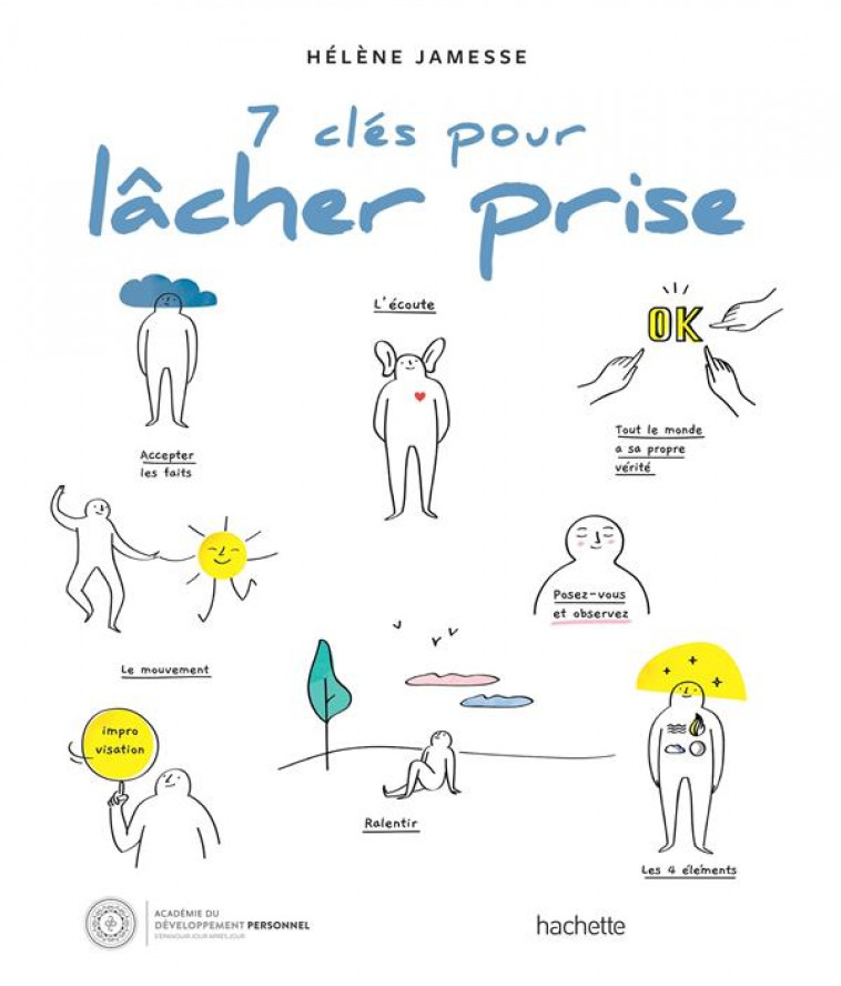 7 CLES POUR LACHER PRISE - JAMESSE HELENE - HACHETTE