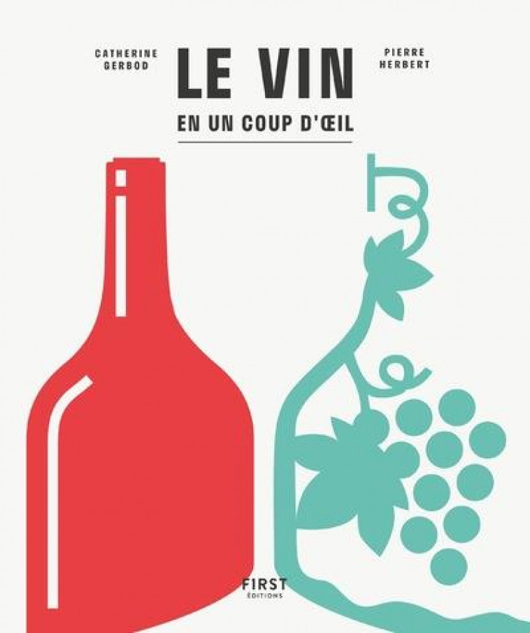 LE VIN EN UN COUP D-OEIL - GERBOD/HERBERT - FIRST