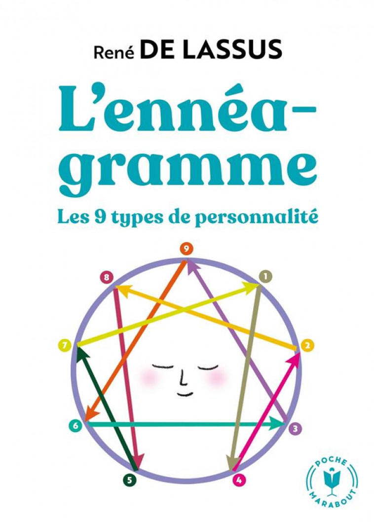 L-ENNEAGRAMME - LES 9 TYPES DE PERSONNALITE - LASSUS RENE - MARABOUT