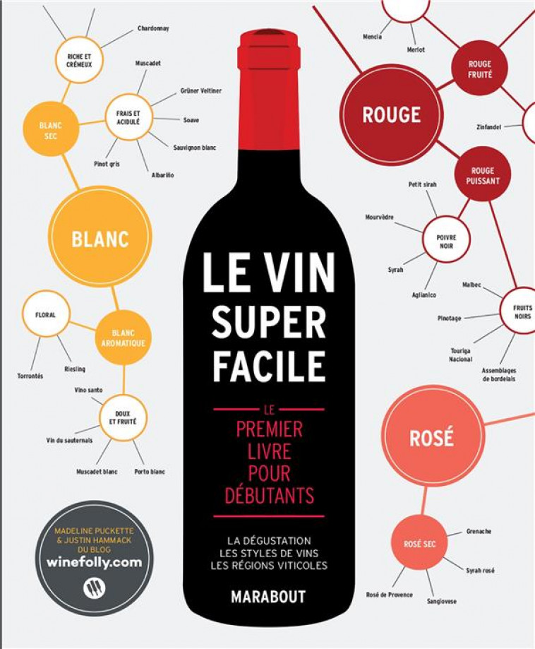 LE VIN SUPER FACILE NED - COLLECTIF - MARABOUT