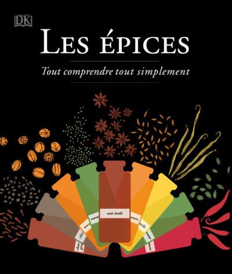 LES EPICES - TOUT COMPRENDRE TOUT SIMPLEMENT - FARRIMOND STUART - FEMME ACTUELLE