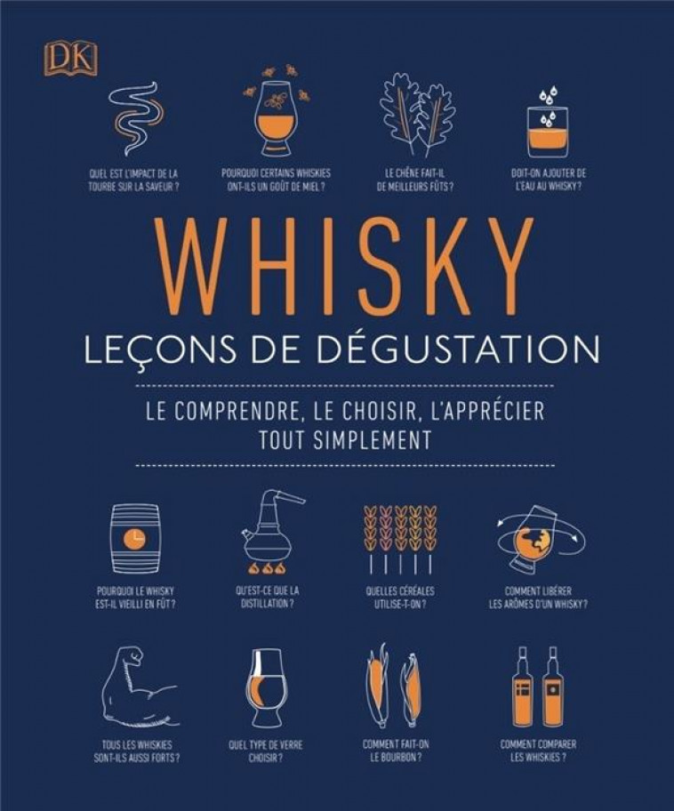 WHISKY : LECONS DE DEGUSTATION - COLLECTIF - FEMME ACTUELLE