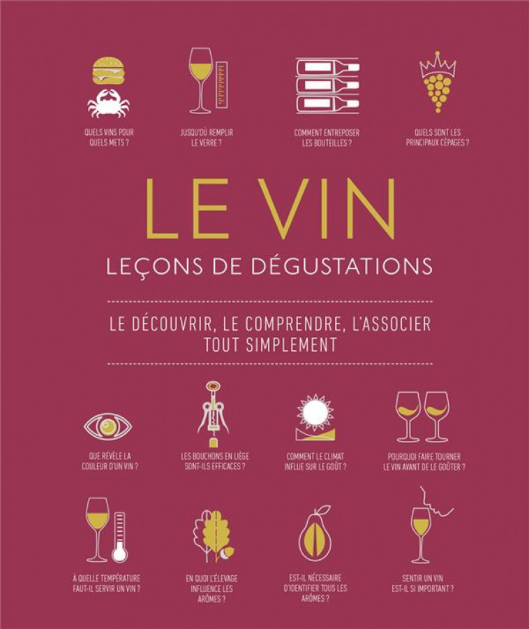 LE VIN : LECONS DE DEGUSTATION - OLD MARNIE - FEMME ACTUELLE