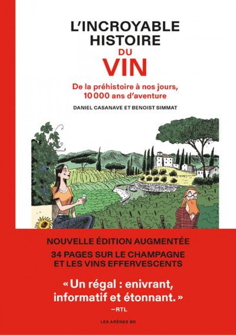 L-INCROYABLE HISTOIRE DU VIN - DE LA PREHISTOIRE A NOS JOURS, 10 000 ANS D-AVENTURE - SIMMAT/CASANAVE - ARENES