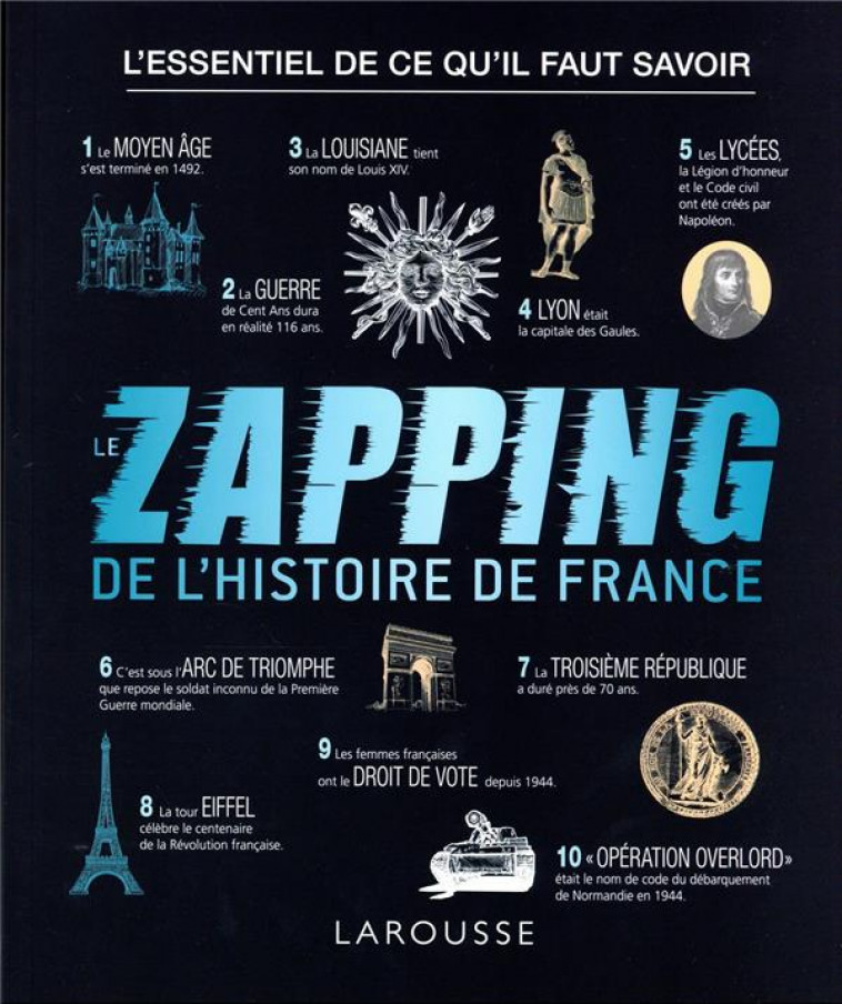 LE ZAPPING DE L-HISTOIRE DE FRANCE - COLLECTIF - LAROUSSE